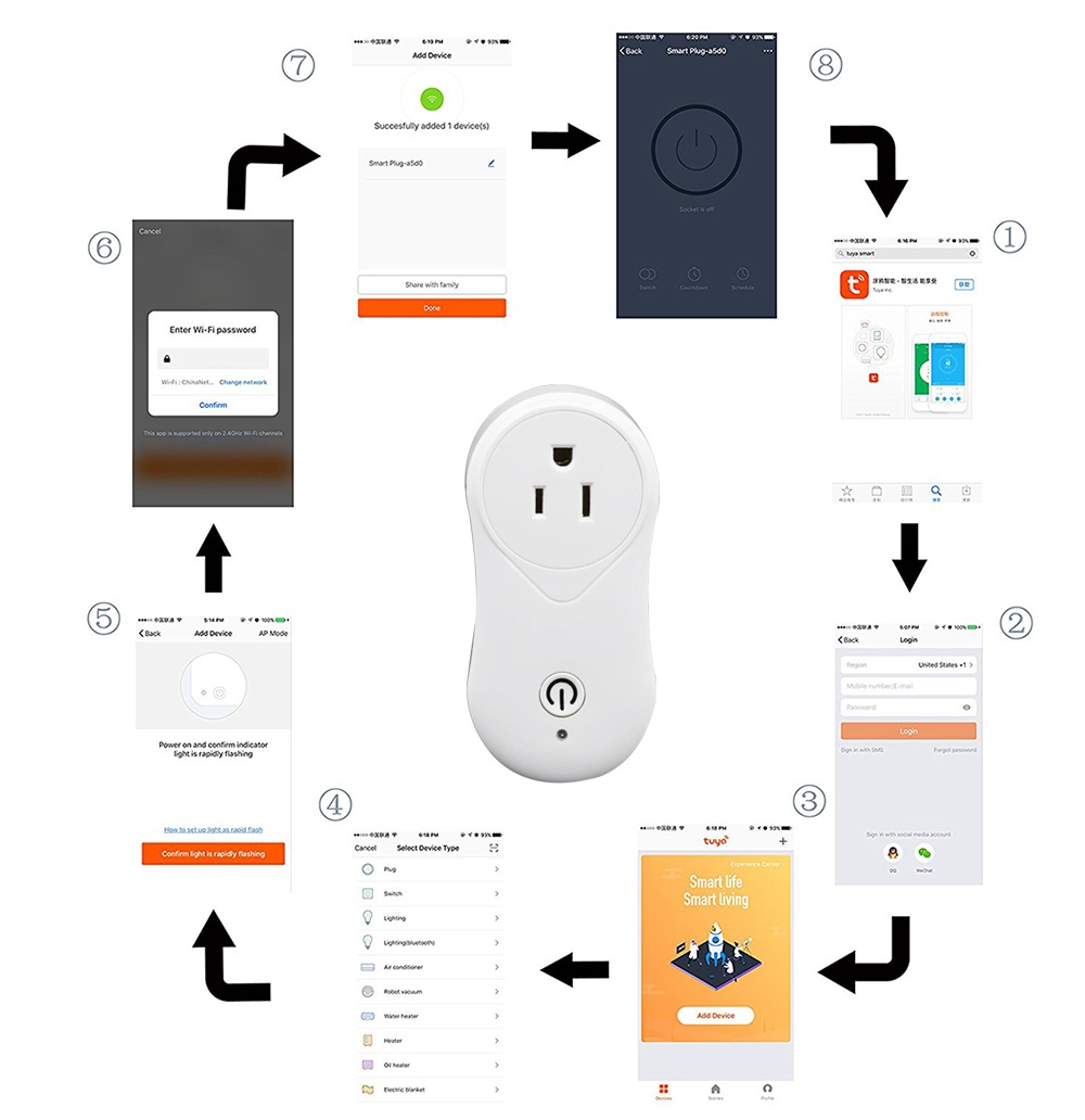 S2 WiFi Smart Plug Intelligent Timer Switch Socket with USB Charging Port for Smart Home Devices- White S2 WiFi Smart Plug Intelligent Timer Switch Socket with USB Charging Port for Smart Home Devices- White