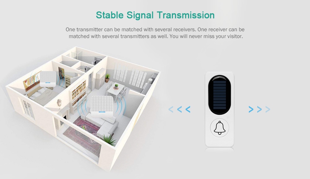 Wireless Smart Door Bell 300M Remote Waterproof Solar Power Doorbell for Home Security- White Wireless Smart Door Bell 300M Remote Waterproof Solar Power Doorbell for Home Security- White
