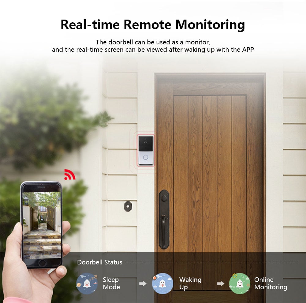 XM - JPIDG1 Smart Home Wireless WiFi Video Visual Intercom Camera Doorbell PIR Motion Detection- Silver XM - JPIDG1 Smart Home Wireless WiFi Video Visual Intercom Camera Doorbell PIR Motion Detection- Silver