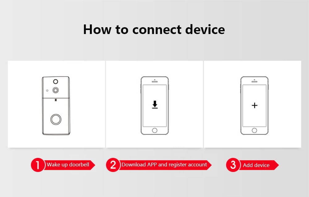 XM - JPIDG1 Smart Home Wireless WiFi Video Visual Intercom Camera Doorbell PIR Motion Detection- Silver XM - JPIDG1 Smart Home Wireless WiFi Video Visual Intercom Camera Doorbell PIR Motion Detection- Silver