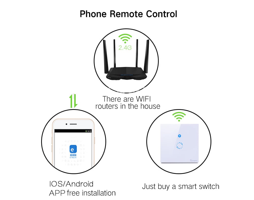SONOFF T1 EU 1 Gang Wifi Wall Switch Wireless Remote Light Touch Control Work with Alexa- White SONOFF T1 EU 1 Gang Wifi Wall Switch Wireless Remote Light Touch Control Work with Alexa- White