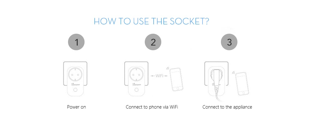 SONOFF S20 WiFi Smart Switch Socket Wireless Remote Control- White EU Plug SONOFF S20 WiFi Smart Switch Socket Wireless Remote Control- White EU Plug