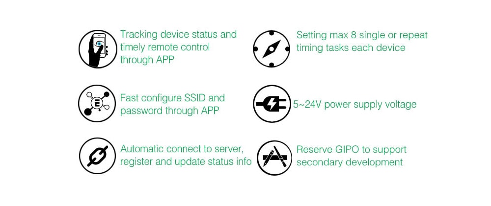 SONOFF SV Safe Voltage WiFi Wireless Switch Smart Home Module - Greenish Blue SONOFF SV Safe Voltage WiFi Wireless Switch Smart Home Module - Greenish Blue