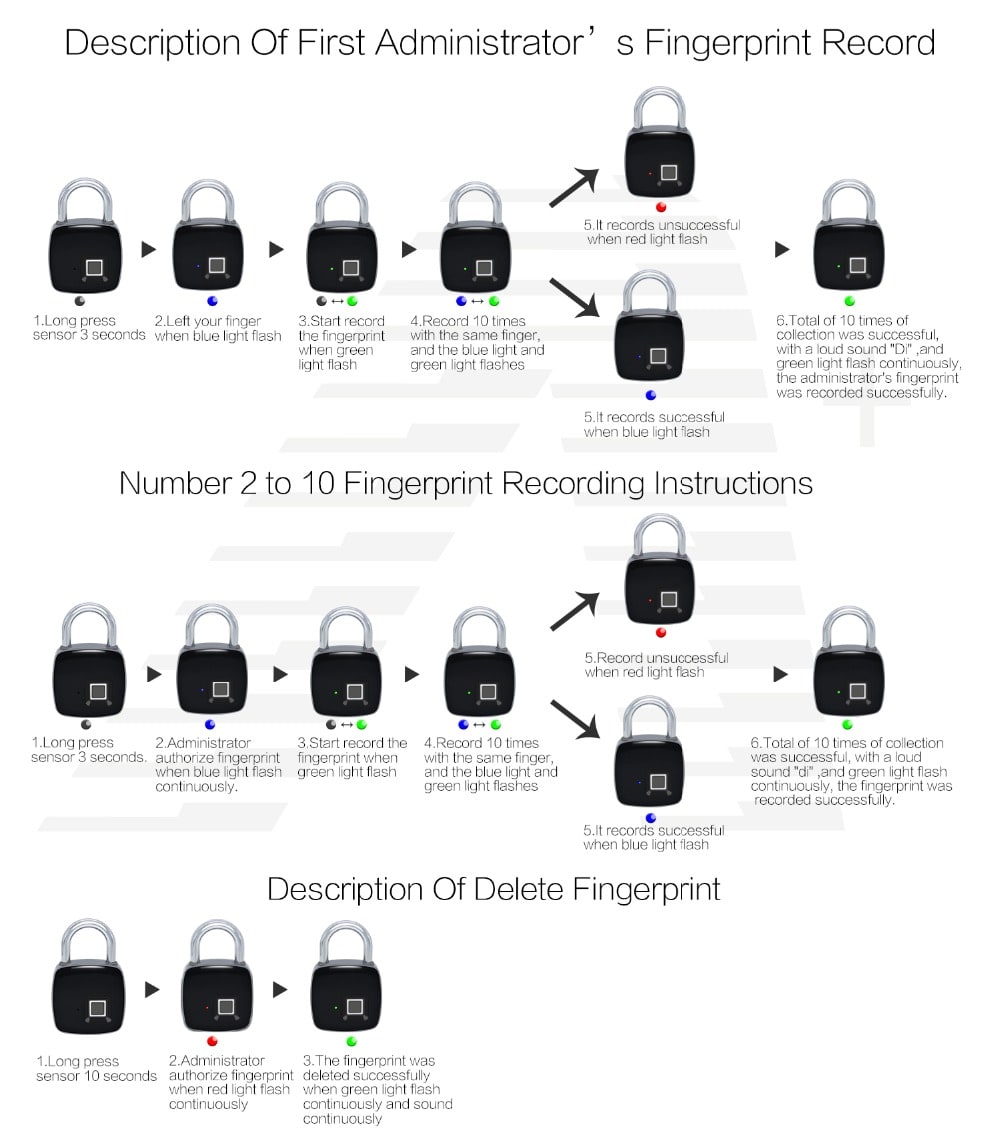 P3 Fingerprint Padlock Electronic Intelligent Padlock Non-password Lock- Black P3 Fingerprint Padlock Electronic Intelligent Padlock Non-password Lock- Black