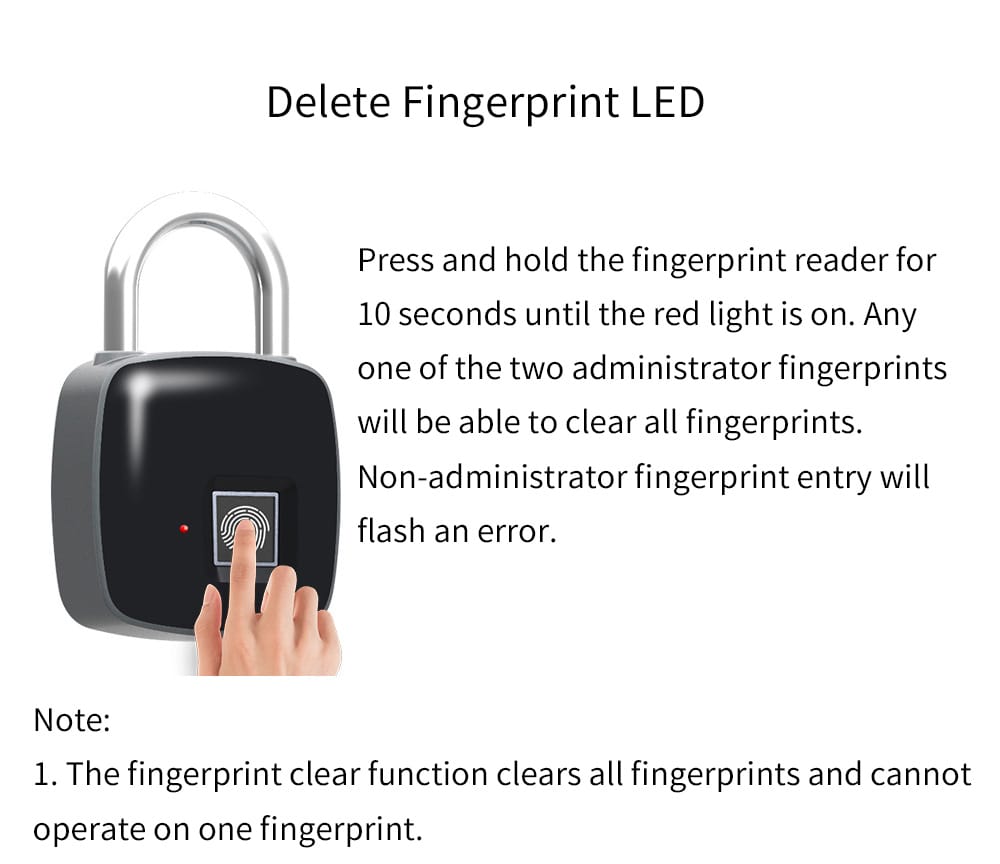 P3 Fingerprint Padlock Electronic Intelligent Padlock Non-password Lock- Black P3 Fingerprint Padlock Electronic Intelligent Padlock Non-password Lock- Black