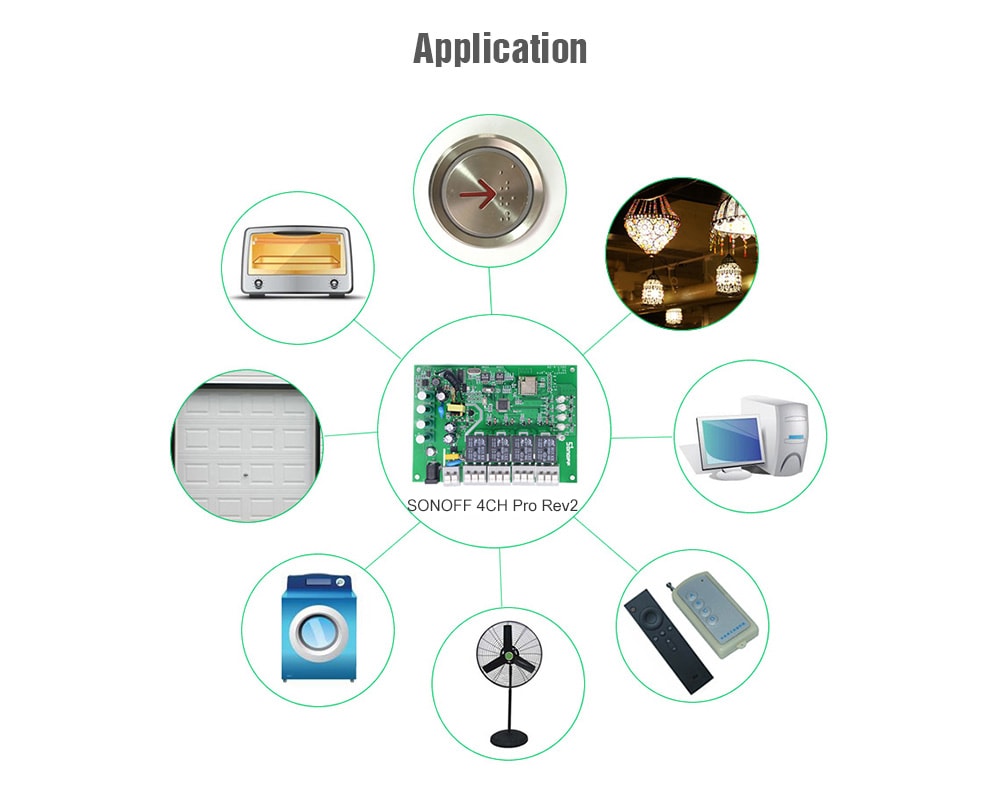SONOFF 4CH Pro Rev2 4-gang WiFi Smart Switch - Gray SONOFF 4CH Pro Rev2 4-gang WiFi Smart Switch - Gray
