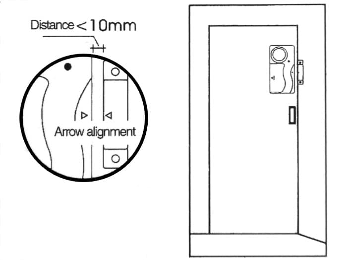 Remote Control Door Security Alarm Smart Magnetic Sensor Window Anti-theft Alertor for Home Office Warehouse- White Remote Control Door Security Alarm Smart Magnetic Sensor Window Anti-theft Alertor for Home Office Warehouse- White