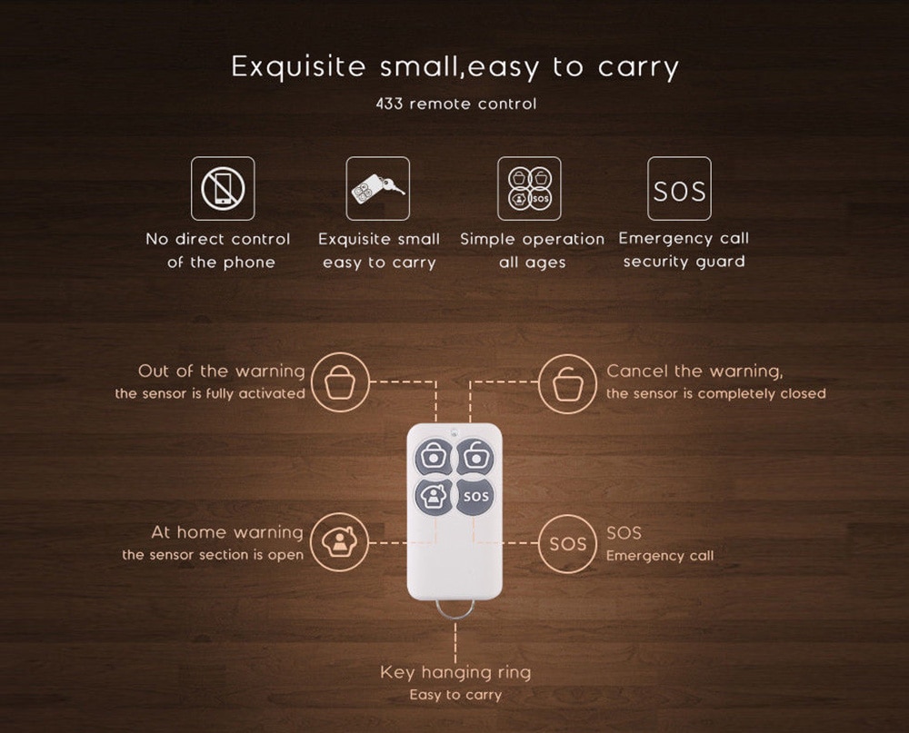 XINNUO CS85X GSM - LCD Wireless Intelligent Voice Alarm Set- White XINNUO CS85X GSM - LCD Wireless Intelligent Voice Alarm Set- White
