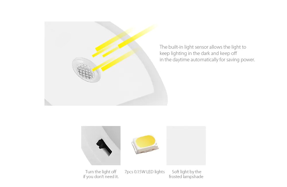 Utorch B07 Dual USB Ports Adapter Charger with Sensitive Light-sensor Night Light- White US Plug (2-pin) Utorch B07 Dual USB Ports Adapter Charger with Sensitive Light-sensor Night Light- White US Plug (2-pin)