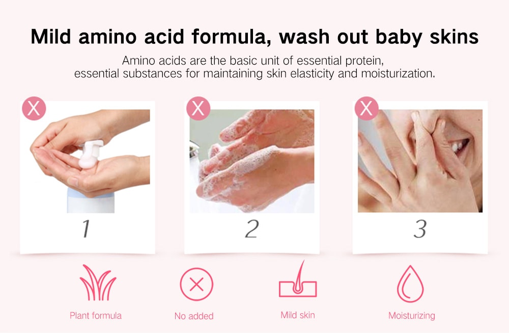 Xiaowei R66018XP Intelligent Auto Induction Foaming Hand Washing Machine- Pig Pink Xiaowei R66018XP Intelligent Auto Induction Foaming Hand Washing Machine- Pig Pink