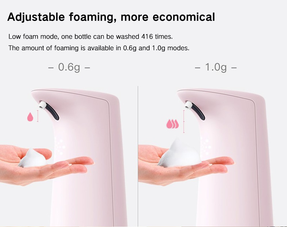 Xiaowei R66018XP Intelligent Auto Induction Foaming Hand Washing Machine- Pig Pink Xiaowei R66018XP Intelligent Auto Induction Foaming Hand Washing Machine- Pig Pink