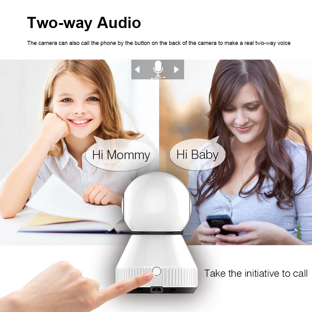 Smart Camera with Smart Home Control System- White HD 1080P Smart Camera with Smart Home Control System- White HD 1080P