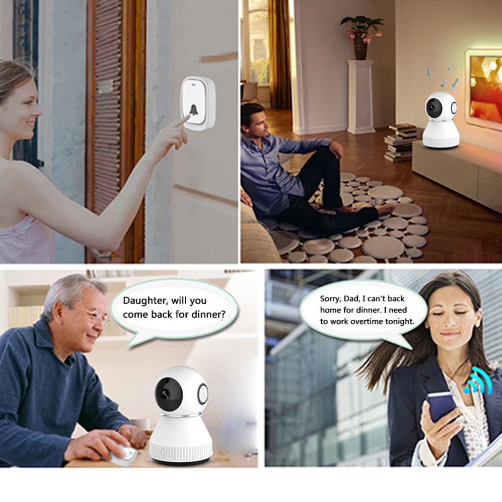 Smart Camera with Smart Home Control System- White HD 1080P Smart Camera with Smart Home Control System- White HD 1080P