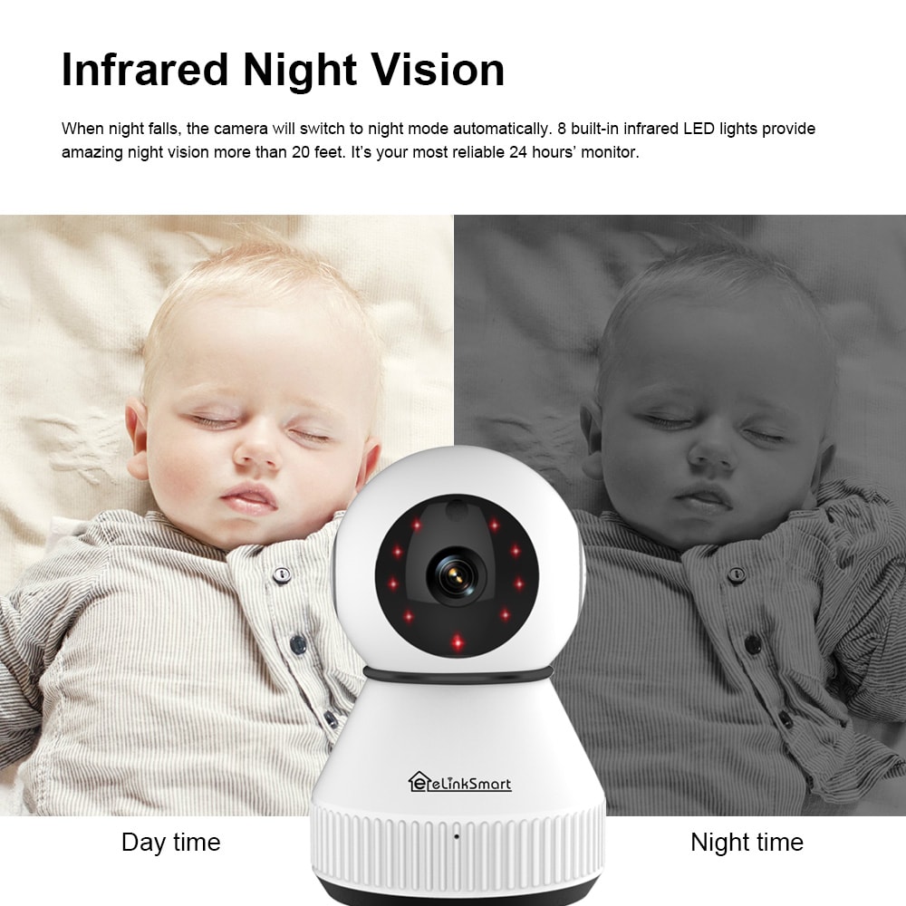 Smart Camera with Smart Home Control System- White HD 1080P Smart Camera with Smart Home Control System- White HD 1080P