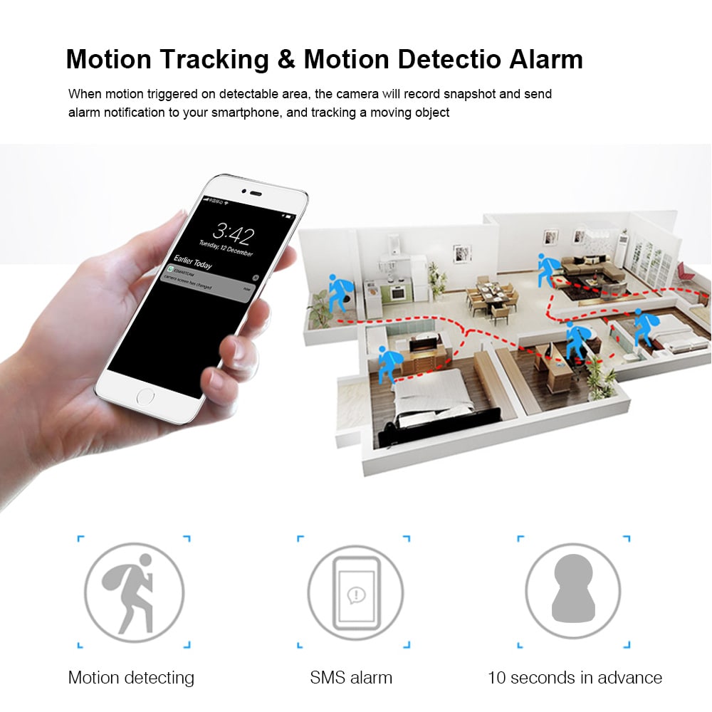 Smart Camera with Smart Home Control System- White HD 1080P Smart Camera with Smart Home Control System- White HD 1080P