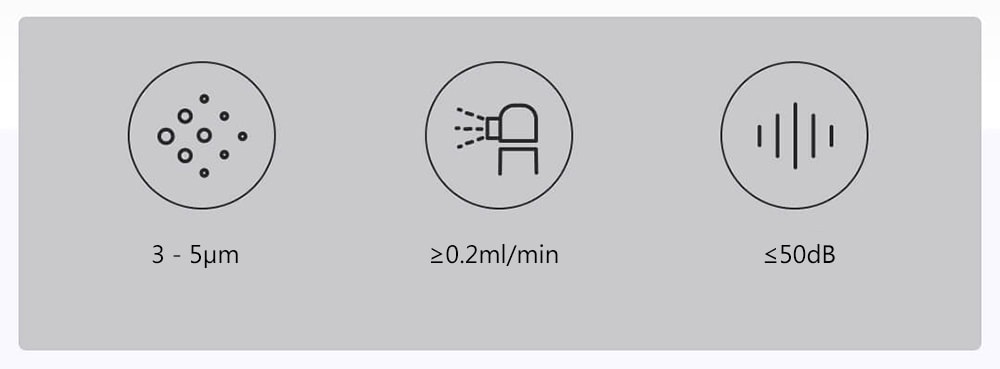 VP - M3A Adult Children Home Medical Atomizer Atomization Pump from Xiaomi youpin- White VP - M3A Adult Children Home Medical Atomizer Atomization Pump from Xiaomi youpin- White