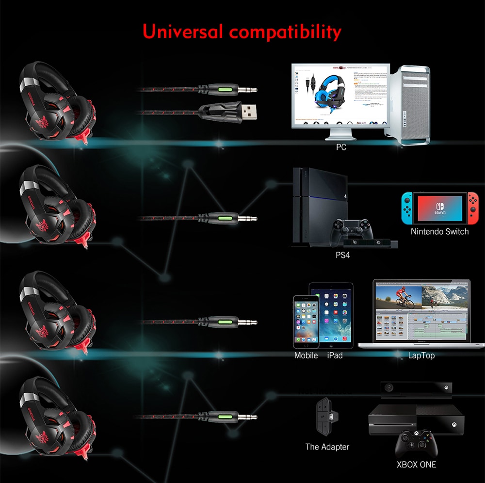 ONIKUMA K2A High Performance Professional Gaming Headset Red- Red ONIKUMA K2A High Performance Professional Gaming Headset Red- Red