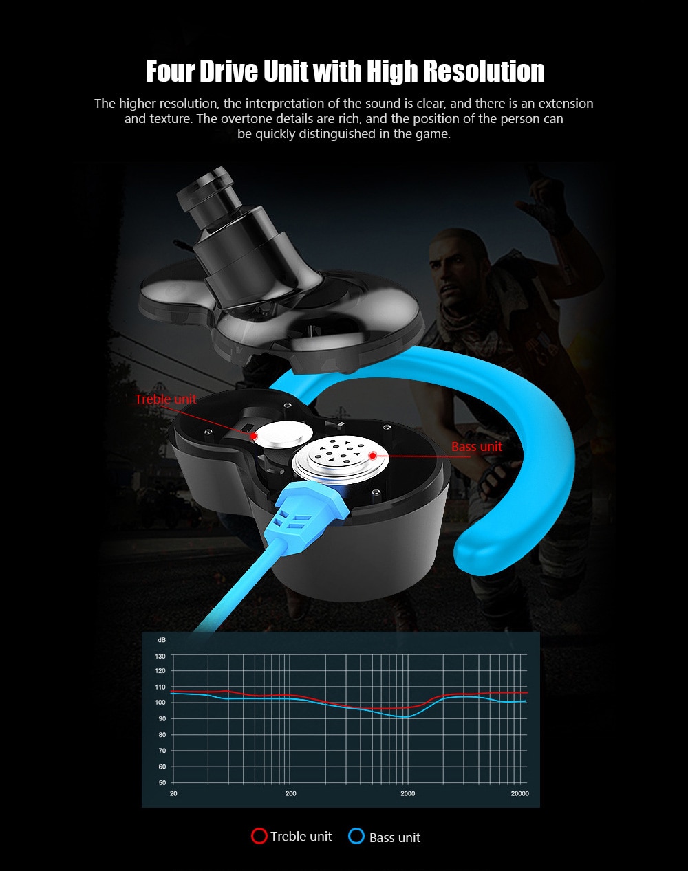 V6 In-ear Gaming Earphone Double Speaker Drive 3.5mm Earbuds with Microphone and Wire Control - Red V6 In-ear Gaming Earphone Double Speaker Drive 3.5mm Earbuds with Microphone and Wire Control - Red