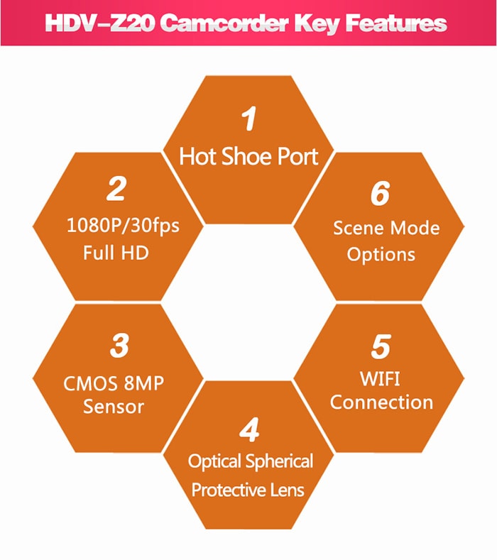 ORDRO HDV - Z20 WiFi 1080P 24MP 16X Digital Zoom F2.6 Aperture 3.0 inch TFT Touch Screen DV Camera- Black ORDRO HDV - Z20 WiFi 1080P 24MP 16X Digital Zoom F2.6 Aperture 3.0 inch TFT Touch Screen DV Camera- Black