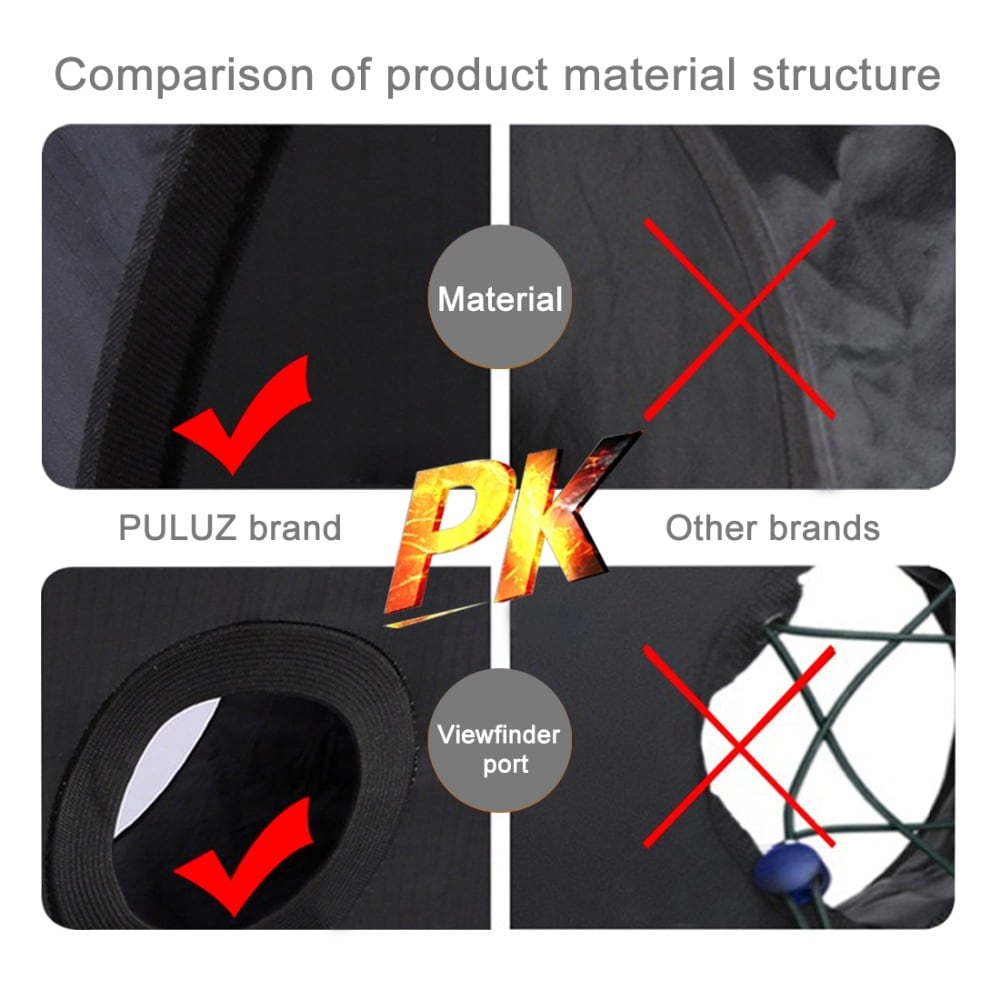 PULUZ 45cm Ring Softbox Speedlight Round Style Flash Light Shoot Soft box- Black PULUZ 45cm Ring Softbox Speedlight Round Style Flash Light Shoot Soft box- Black