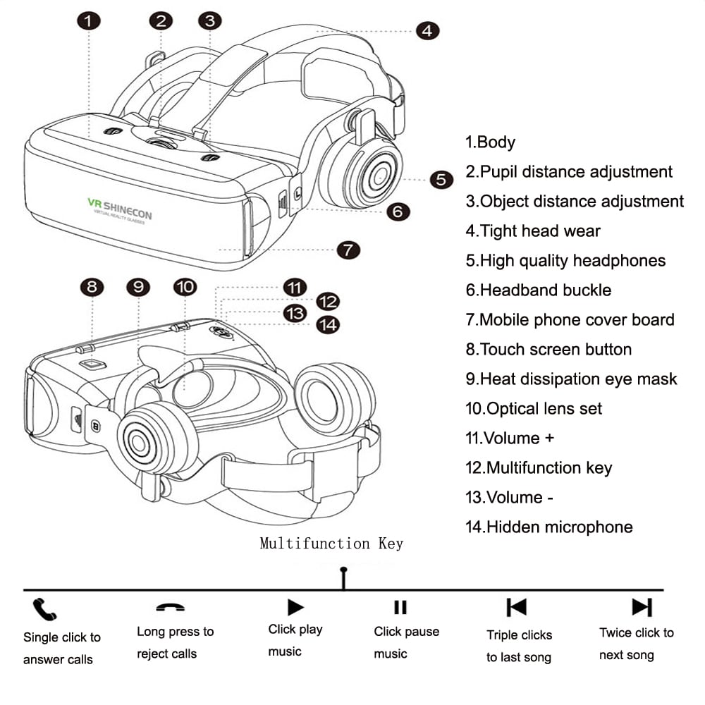 SHINECON New 3D Virtual Reality VR Glasses Come with HiFi Headphone- White SHINECON New 3D Virtual Reality VR Glasses Come with HiFi Headphone- White