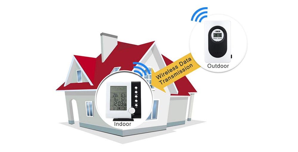 TS - H105 435MHz RF Weather Station Alarm Clock Wireless Thermometer Hygrometer- Silver TS - H105 435MHz RF Weather Station Alarm Clock Wireless Thermometer Hygrometer- Silver