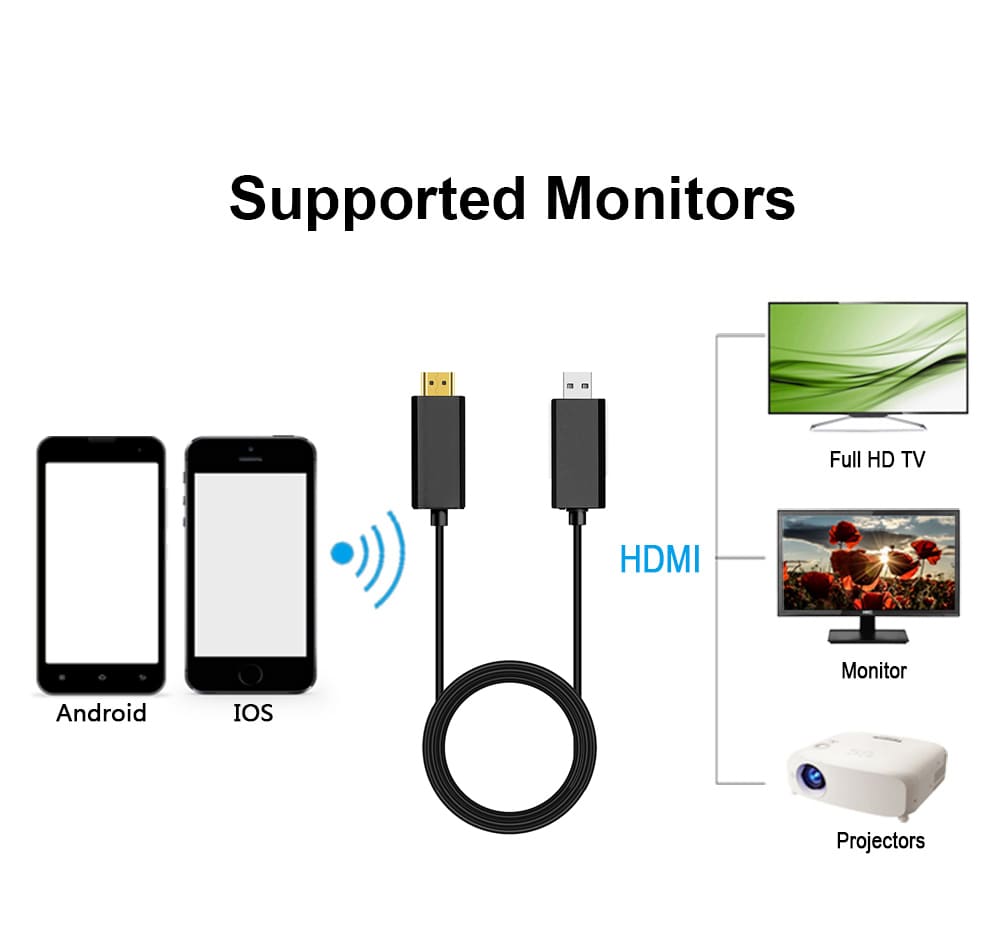 WECAST C88B HDMI Wireless Display Dongle- Black WECAST C88B HDMI Wireless Display Dongle- Black