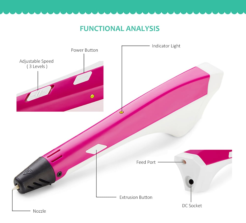 SDH1604 USB Rechargeable 3D Print Pen with Intelligent Temperature Control Mute Thermovent - White SDH1604 USB Rechargeable 3D Print Pen with Intelligent Temperature Control Mute Thermovent - White