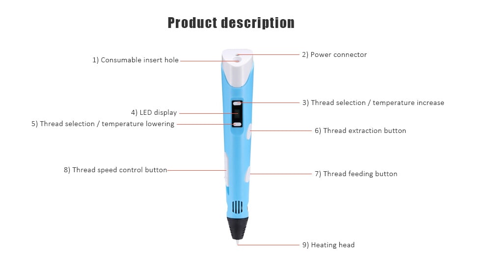 V2S 3D Printer Printing Pen - Blue Ivy V2S 3D Printer Printing Pen - Blue Ivy