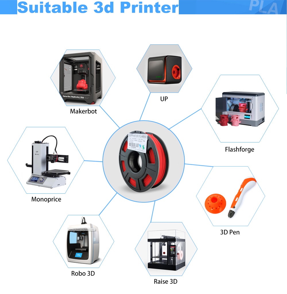 Yousu PLA 1.75MM 3D Printing Filament- Black Yousu PLA 1.75MM 3D Printing Filament- Black