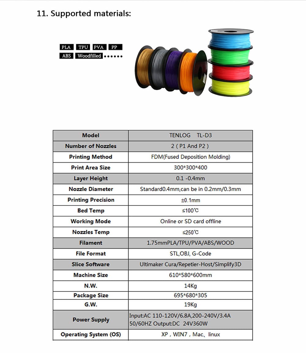 TL - D3 Dual Nozzle 3D Printer 300 x 300 x 400mm- Black US Plug TL - D3 Dual Nozzle 3D Printer 300 x 300 x 400mm- Black US Plug