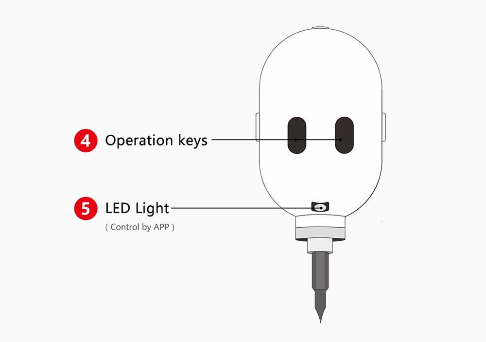 XiaodongXD S1 Mini Smart Electric Screwdriver- Purple Iris 5W XiaodongXD S1 Mini Smart Electric Screwdriver- Purple Iris 5W