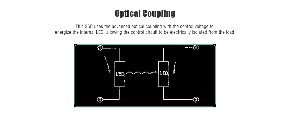 SSR - 25DA Single Phase Contactless Solid State Relay- Black SSR - 25DA Single Phase Contactless Solid State Relay- Black