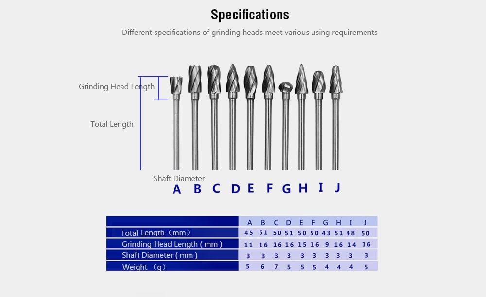 Tungsten Steel Cutter Metal Grinding Head Woodworking Tool 3mm 10pcs- Silver Tungsten Steel Cutter Metal Grinding Head Woodworking Tool 3mm 10pcs- Silver