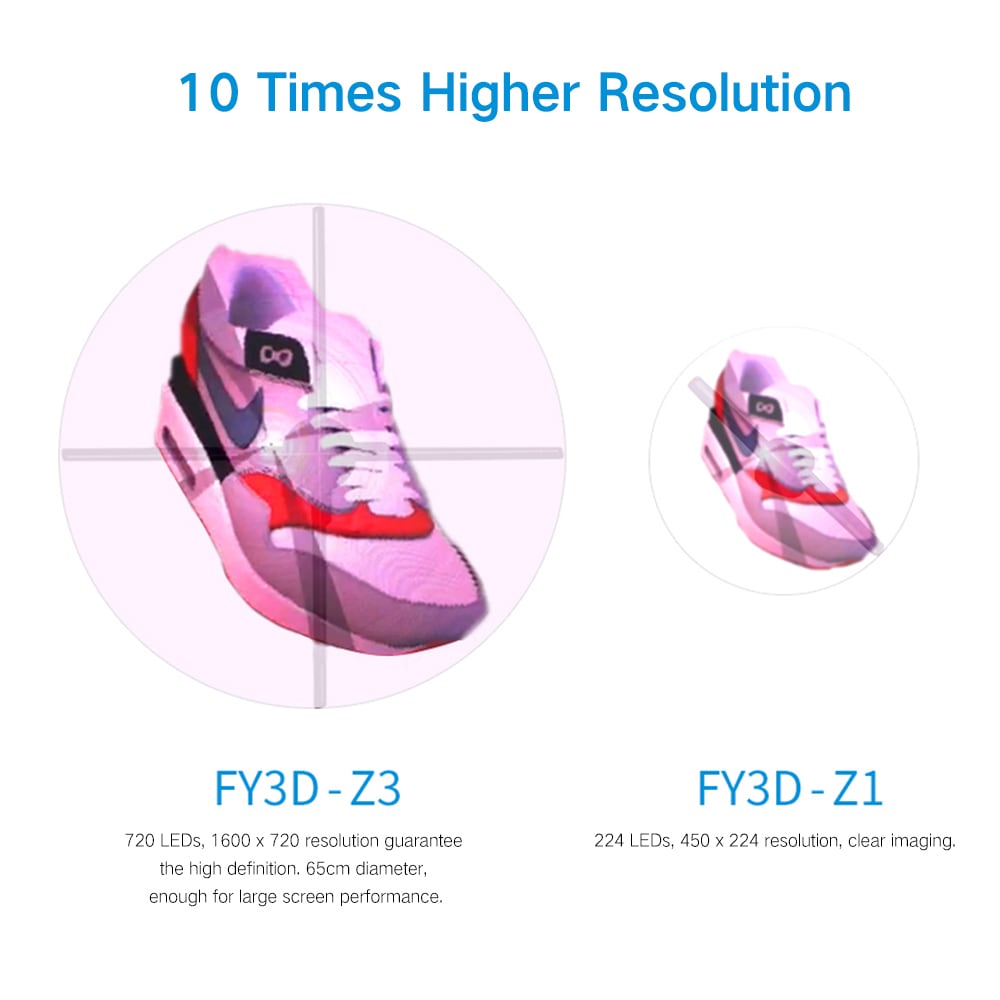 Utorch Z3 Holographic Display LED Fan Advertising Machine AC 100 - 240V- Black Utorch Z3 Holographic Display LED Fan Advertising Machine AC 100 - 240V- Black