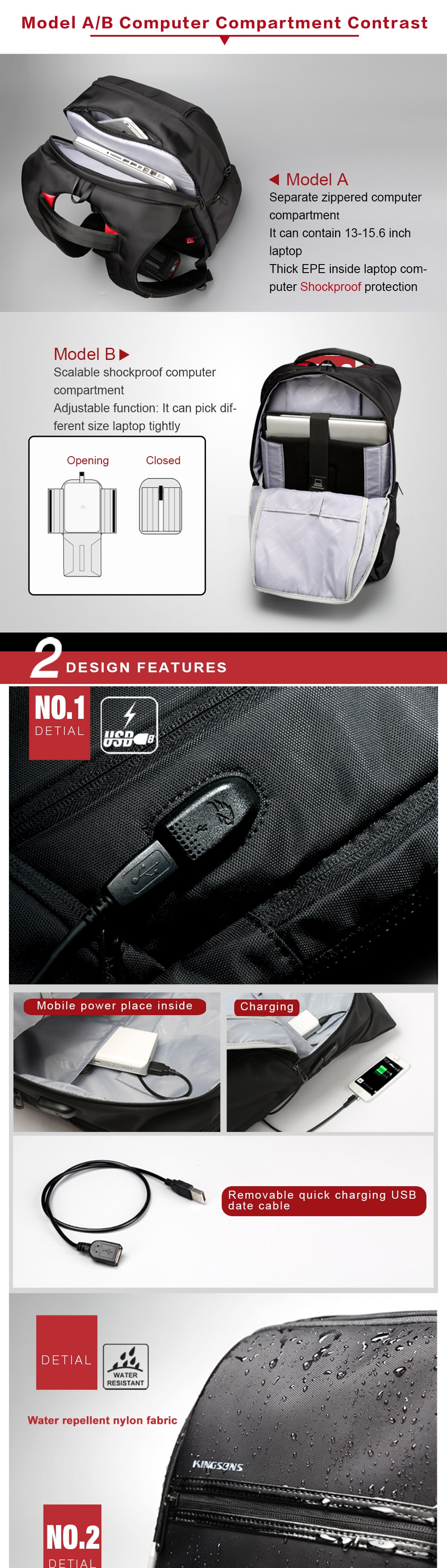 Kingsons KS3140W USB Charge Computer Backpacks Anti-Theft Waterproof Bags Fo Men- Black 15.6inch Kingsons KS3140W USB Charge Computer Backpacks Anti-Theft Waterproof Bags Fo Men- Black 15.6inch