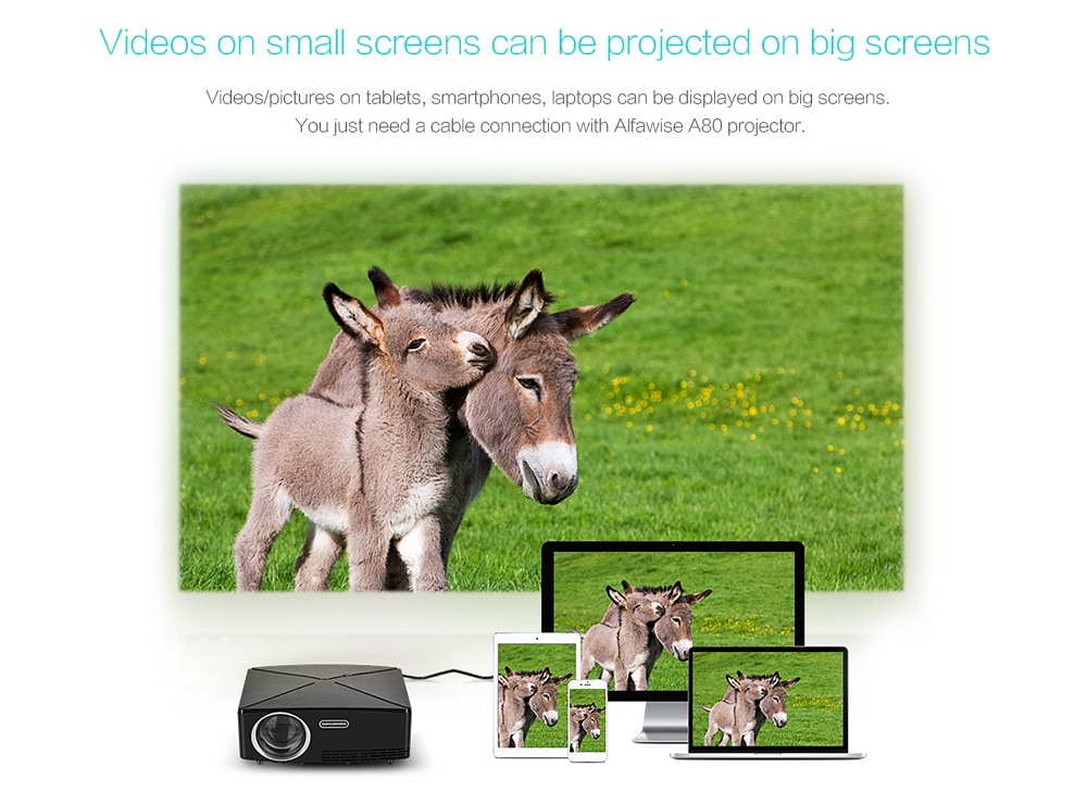 Alfawise A80 2800 Lumens BD1280 Smart Projector Basic Version - Black Alfawise A80 2800 Lumens BD1280 Smart Projector Basic Version - Black