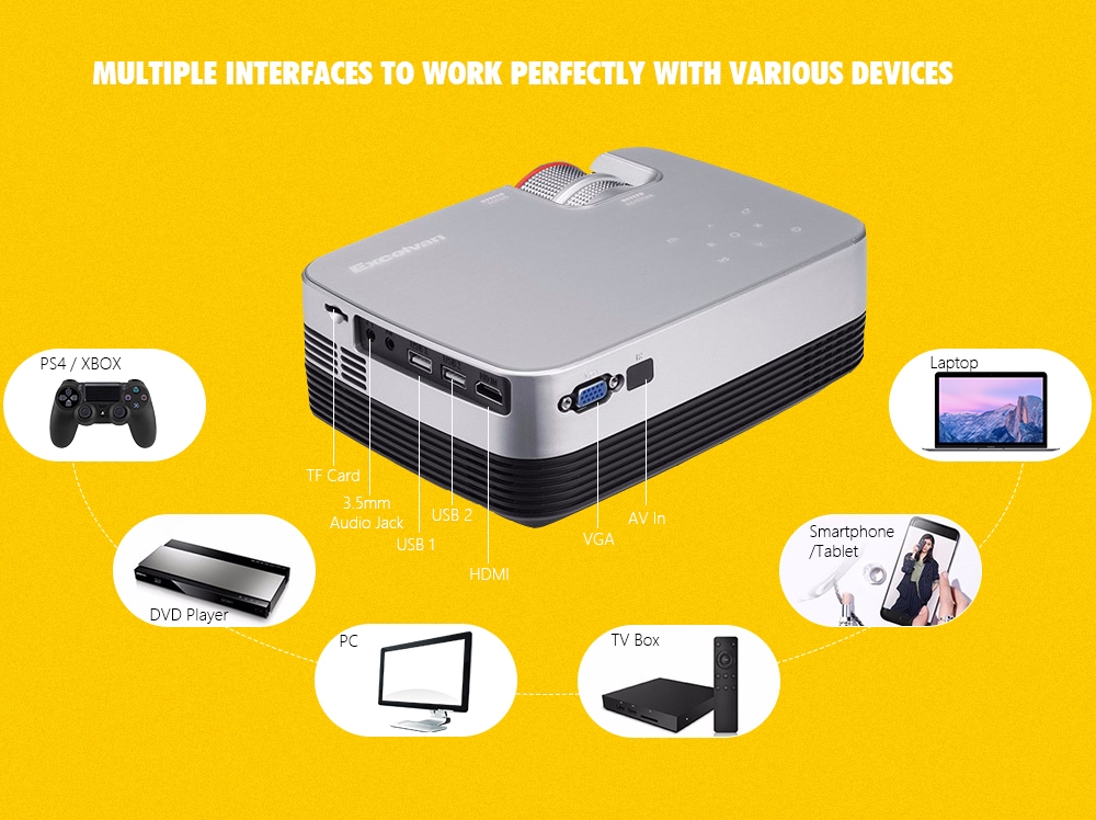 Excelvan Q6 Projector 800*480- Silver EU Plug Excelvan Q6 Projector 800*480- Silver EU Plug