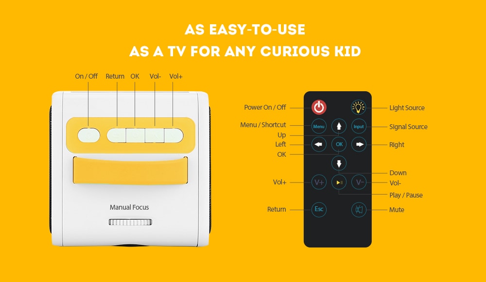 Excelvan Q2 Children's Toy Projector- Yellow UK Plug Excelvan Q2 Children's Toy Projector- Yellow UK Plug