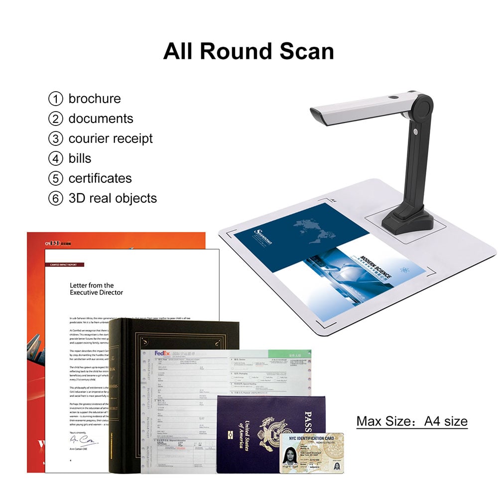 S200L High Speed Autofocus Scanner 2 Million Pixel- White S200L High Speed Autofocus Scanner 2 Million Pixel- White
