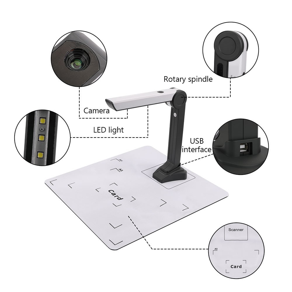S200L High Speed Autofocus Scanner 2 Million Pixel- White S200L High Speed Autofocus Scanner 2 Million Pixel- White