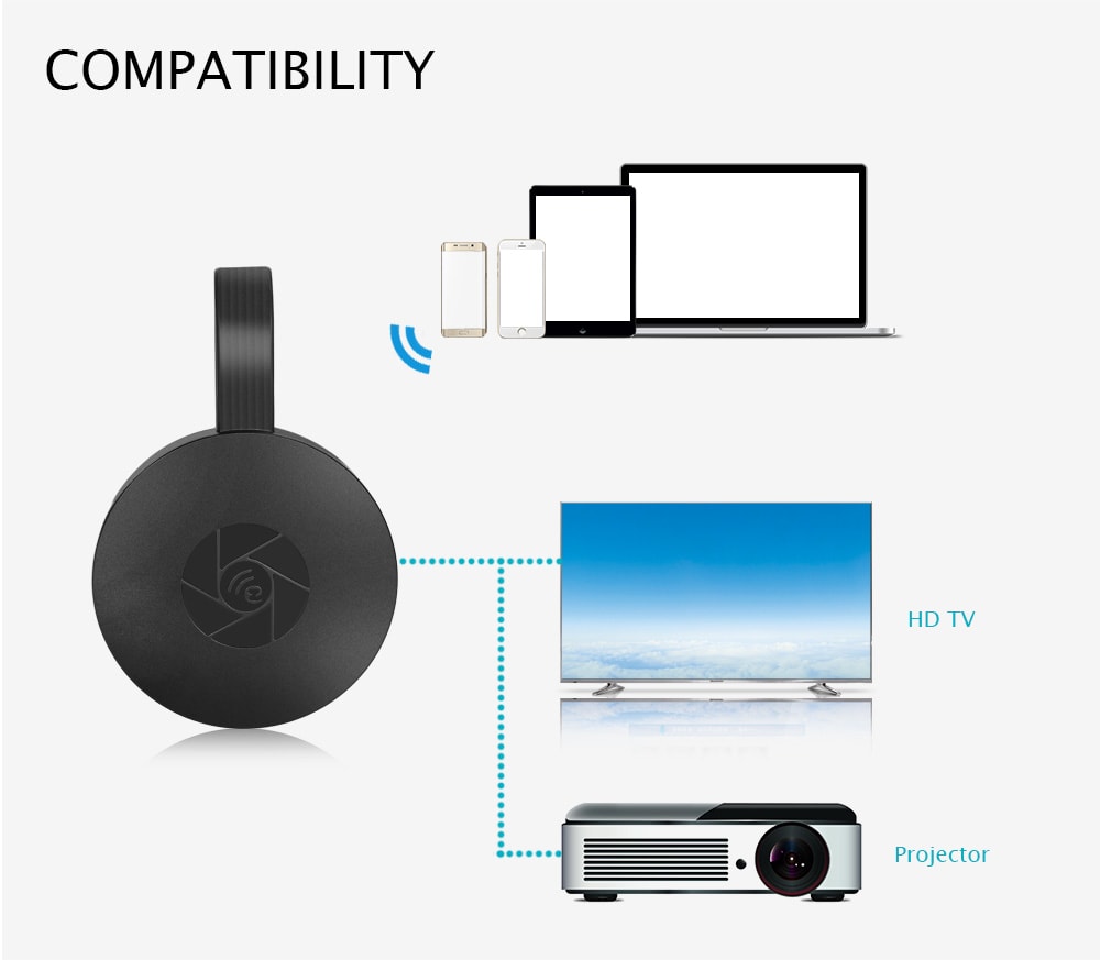 MiraScreen G2 Wireless HDMI Dongle Support Miracast Airplay- Black MiraScreen G2 Wireless HDMI Dongle Support Miracast Airplay- Black