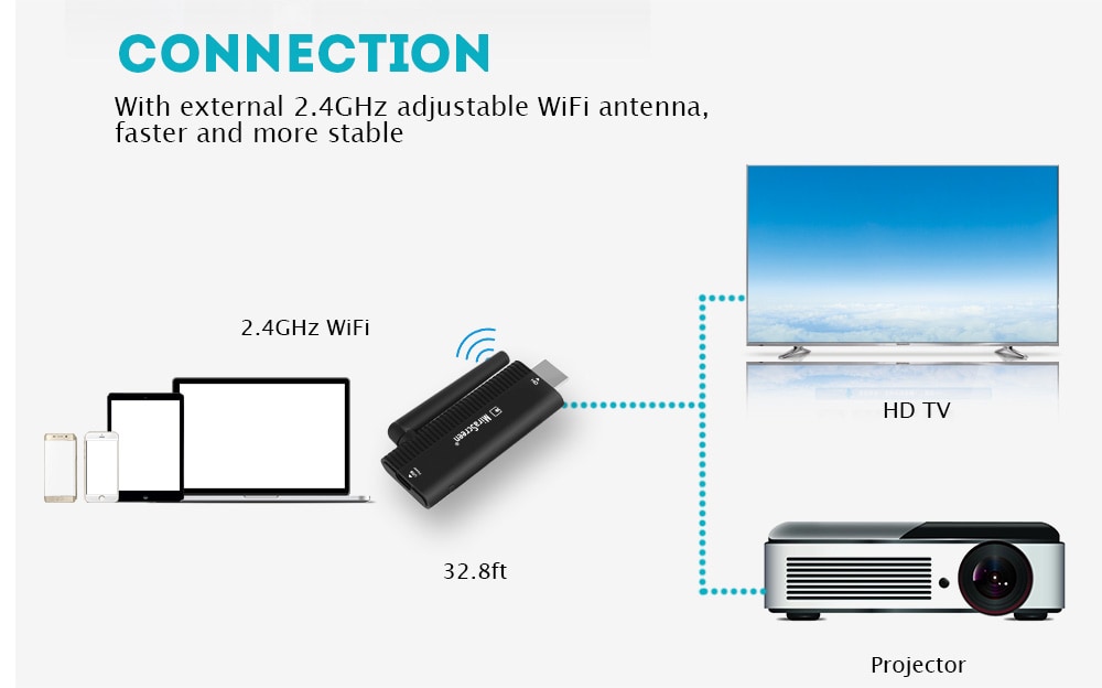 MiraScreen B4 Wireless HDMI Dongle 2.4GHz Media TV Stick Support Miracast Airplay DLNA- Black MiraScreen B4 Wireless HDMI Dongle 2.4GHz Media TV Stick Support Miracast Airplay DLNA- Black