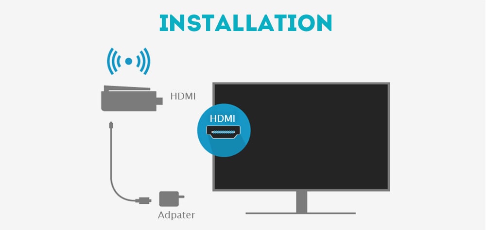MiraScreen B4 Wireless HDMI Dongle 2.4GHz Media TV Stick Support Miracast Airplay DLNA- Black MiraScreen B4 Wireless HDMI Dongle 2.4GHz Media TV Stick Support Miracast Airplay DLNA- Black