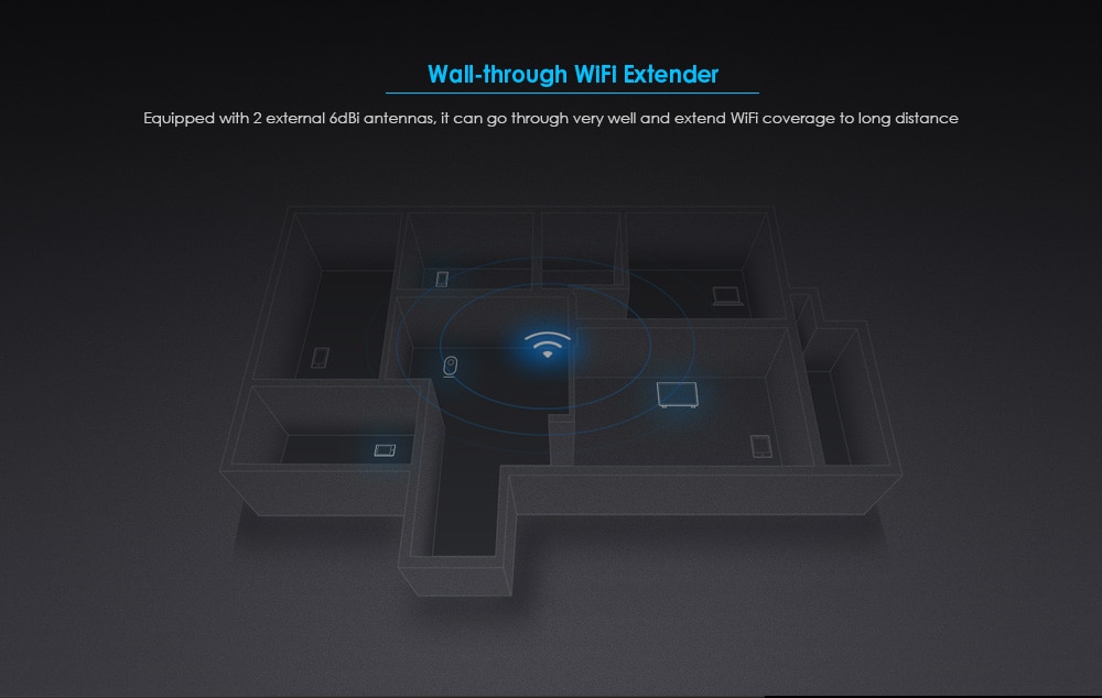 EDUP 1200Mbps Dual Band Wireless USB WiFi Adapter- Black EDUP 1200Mbps Dual Band Wireless USB WiFi Adapter- Black
