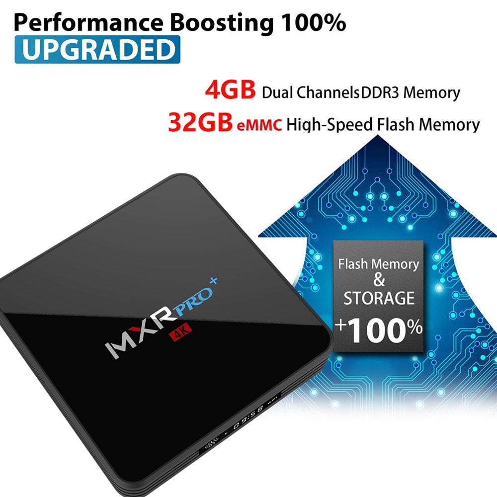 MXR Pro + TV Box 4GB RAM + 32GB ROM RK3328 / 2.4G + 5G WiFi / USB3.0 / BT4.0 / 100Mbps / 4K VP9- Black US Plug MXR Pro + TV Box 4GB RAM + 32GB ROM RK3328 / 2.4G + 5G WiFi / USB3.0 / BT4.0 / 100Mbps / 4K VP9- Black US Plug