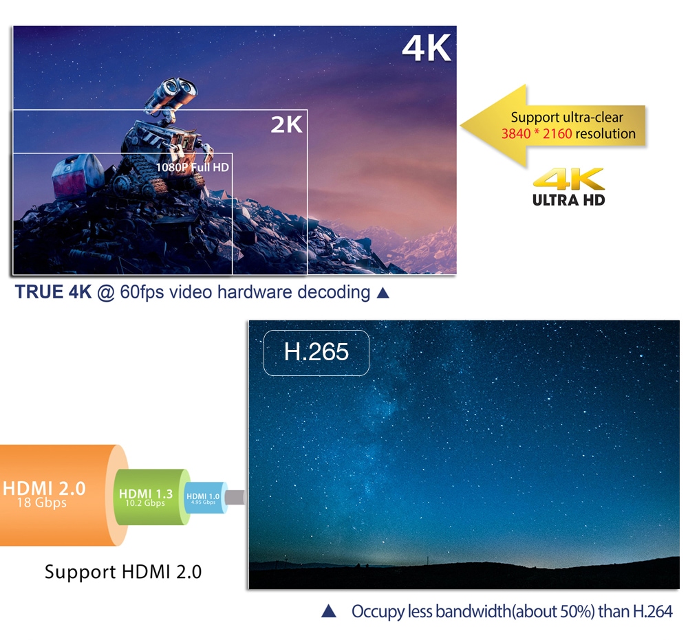 MXR Pro + TV Box 4GB RAM + 32GB ROM RK3328 / 2.4G + 5G WiFi / USB3.0 / BT4.0 / 100Mbps / 4K VP9- Black US Plug MXR Pro + TV Box 4GB RAM + 32GB ROM RK3328 / 2.4G + 5G WiFi / USB3.0 / BT4.0 / 100Mbps / 4K VP9- Black US Plug