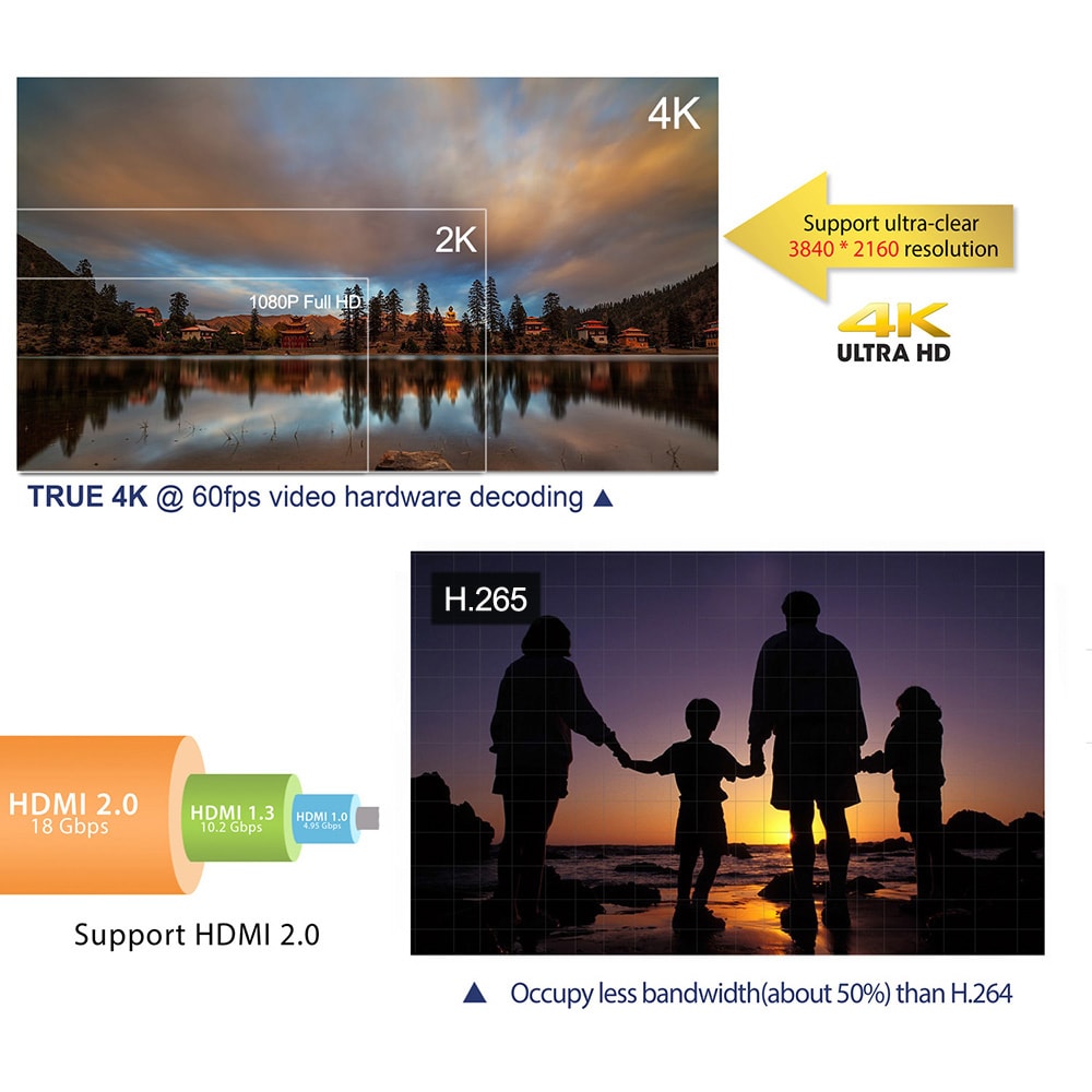 MX10 Mini TV Box Android 9.0 RK3328 2GB DDR3 + 16GB EMMC 2.4GHz WiFi Support 4K H.265- Black US Plug MX10 Mini TV Box Android 9.0 RK3328 2GB DDR3 + 16GB EMMC 2.4GHz WiFi Support 4K H.265- Black US Plug