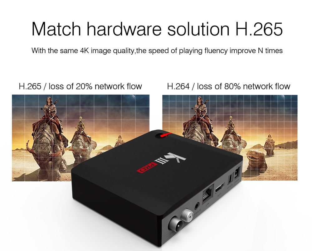 MECOOL KIII PRO TV Box Amlogic S912 Octa Core Android 7.1 OS Media Player- Black US Plug MECOOL KIII PRO TV Box Amlogic S912 Octa Core Android 7.1 OS Media Player- Black US Plug
