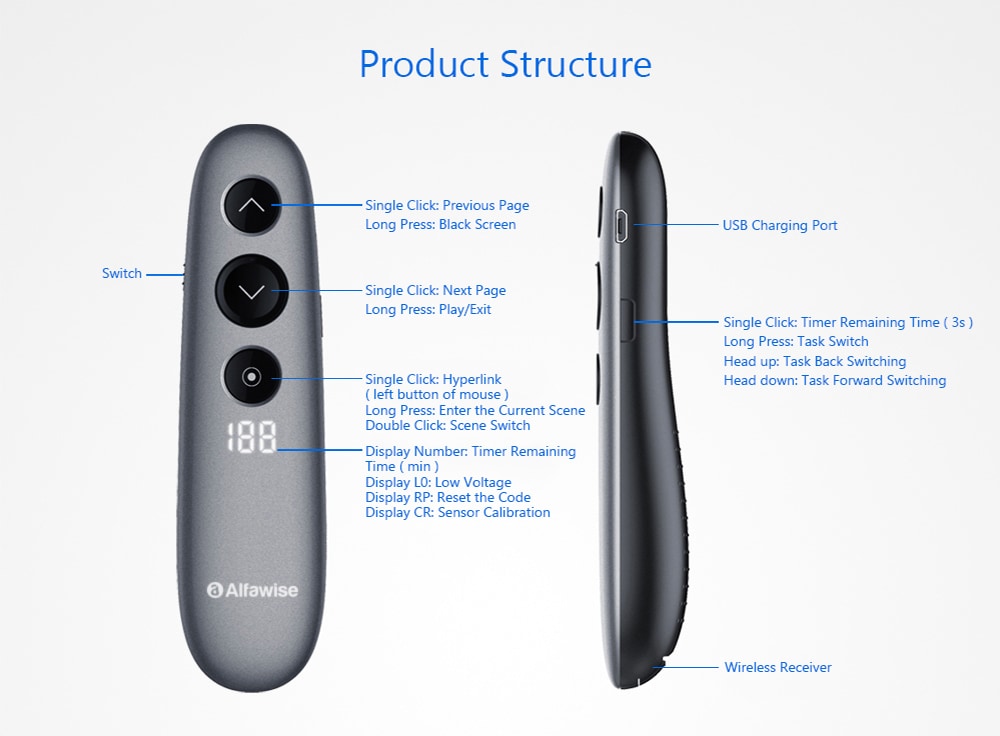 Alfawise H100 Wireless Remote Control Digital Laser Presenter Presentation Flip Pen- Slate Gray Alfawise H100 Wireless Remote Control Digital Laser Presenter Presentation Flip Pen- Slate Gray